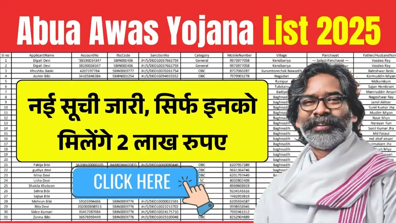 Abua Awas Yojana List