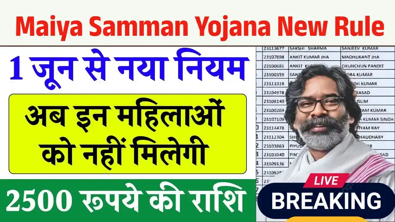 Maiya Samman Yojana New Rule
